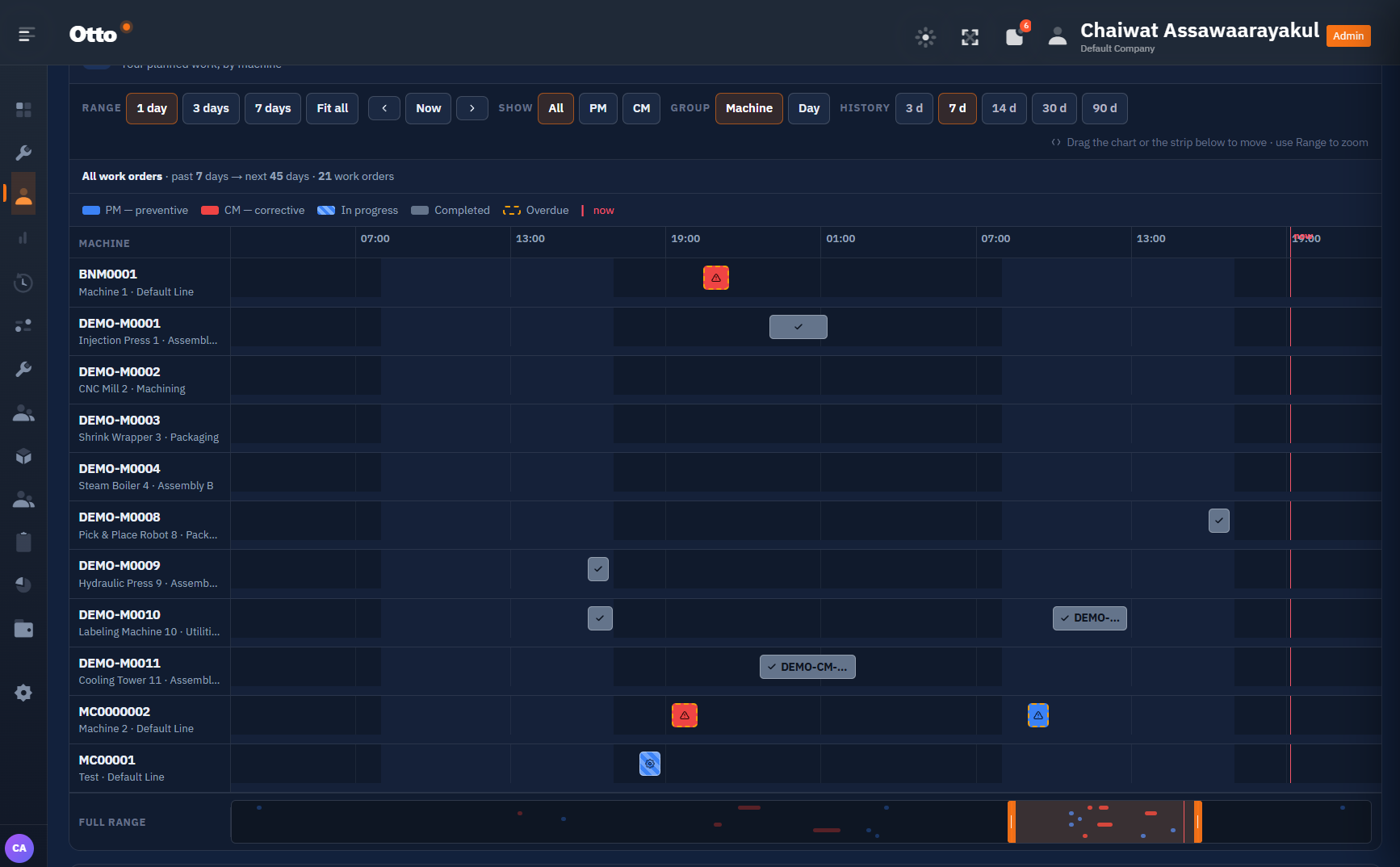 Otto technician schedule timeline of PM and CM work orders